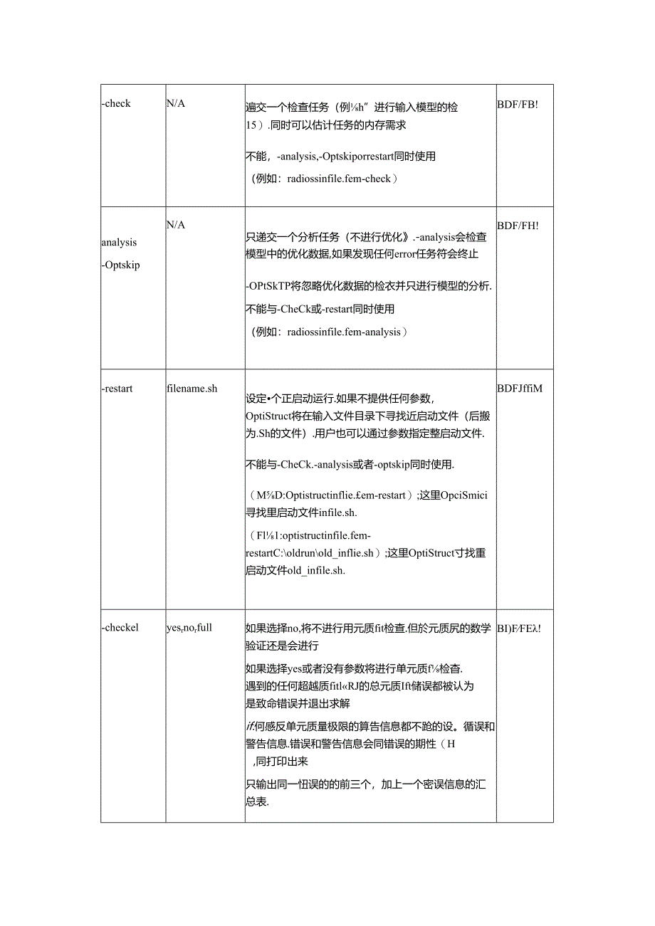 RADIOSS软件运行选项.docx_第2页