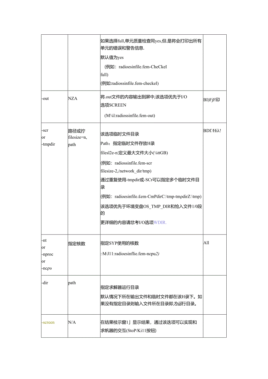 RADIOSS软件运行选项.docx_第3页