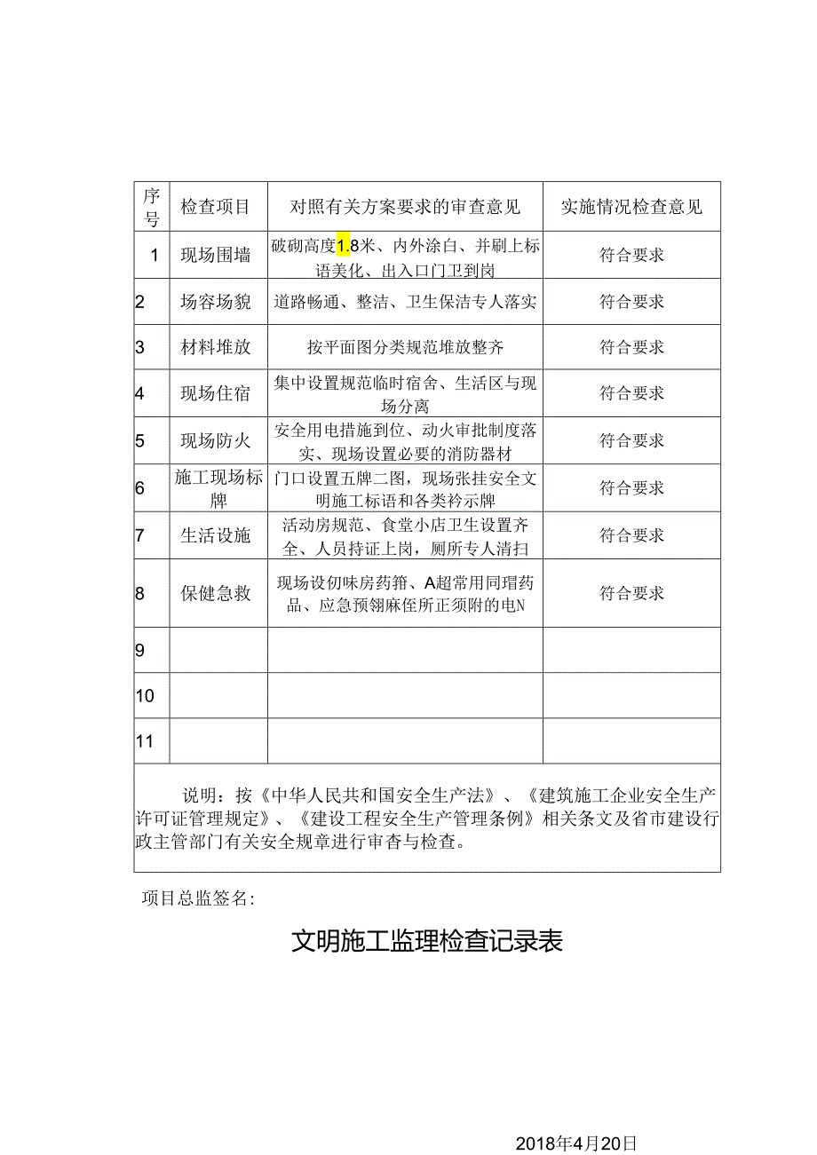 [监理资料]文明施工监理检查记录表.docx_第2页