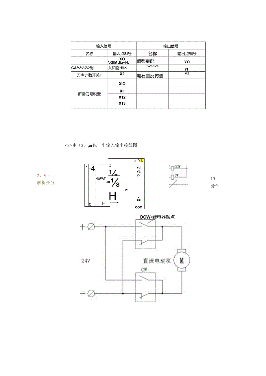 机电设备PLC 控制系统的组建与调试(PLC应用技术) 课程教案6.docx_第2页