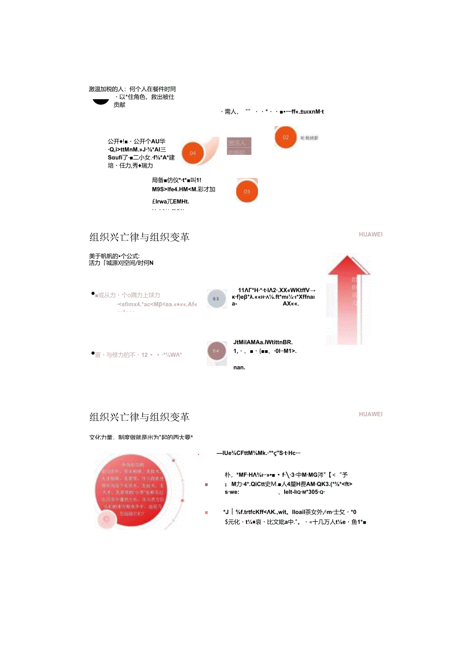 读懂任正非华为管理哲学的核心框架《熵减：华为活力之源》读书笔记.docx_第3页