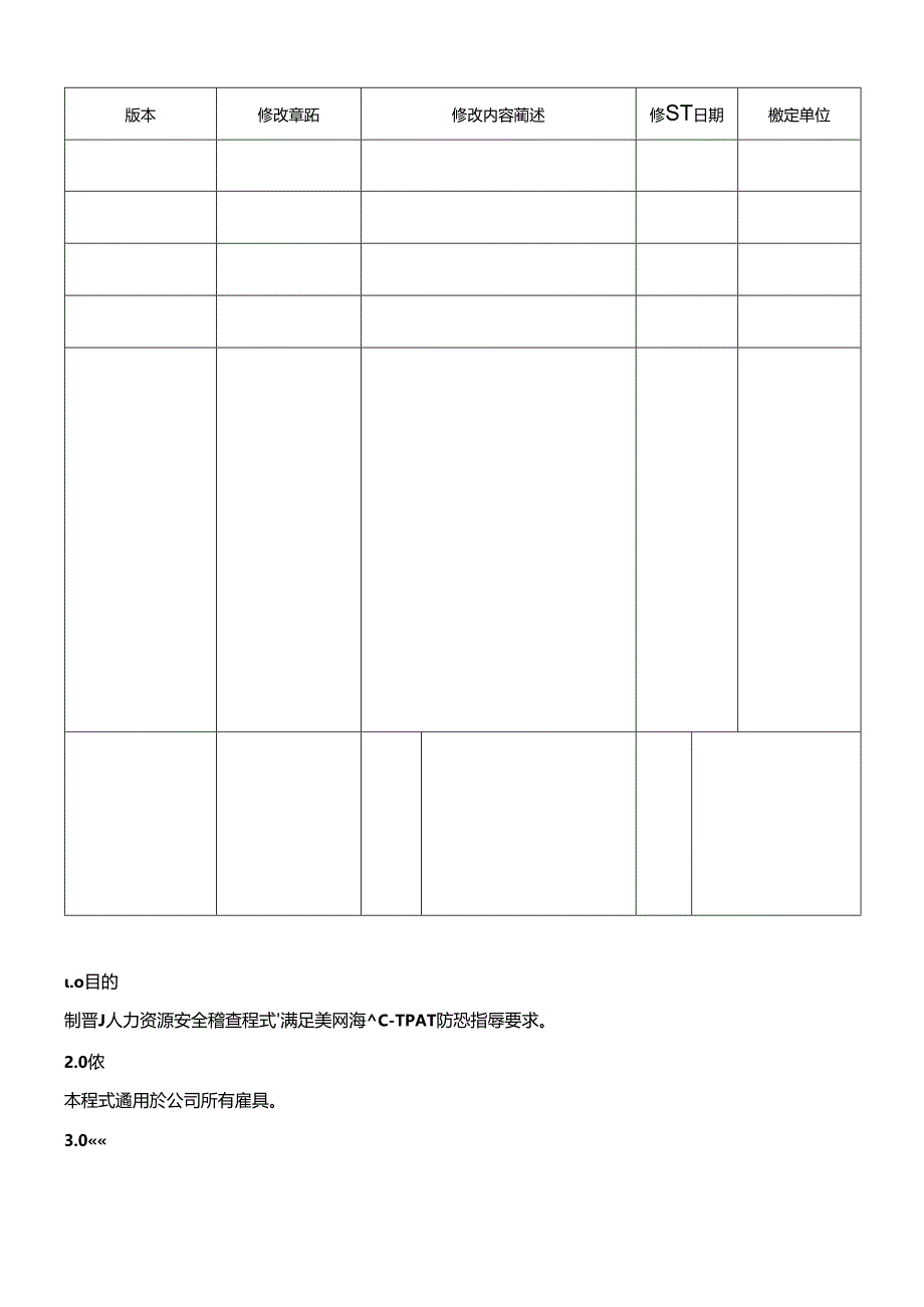 CTPAT人力资源安全控制程序.docx_第1页