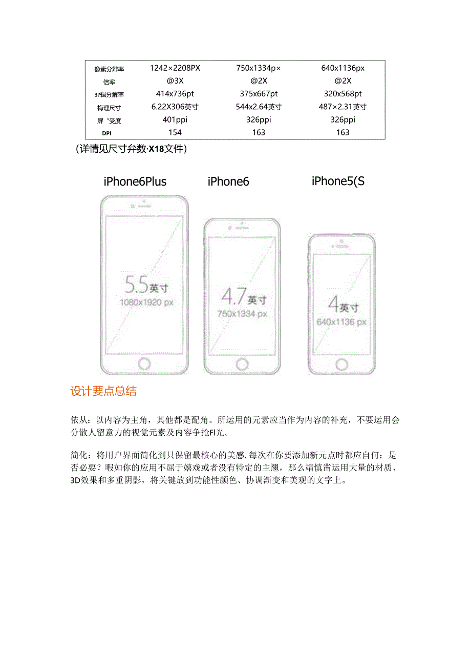 appUI设计文档.docx_第2页