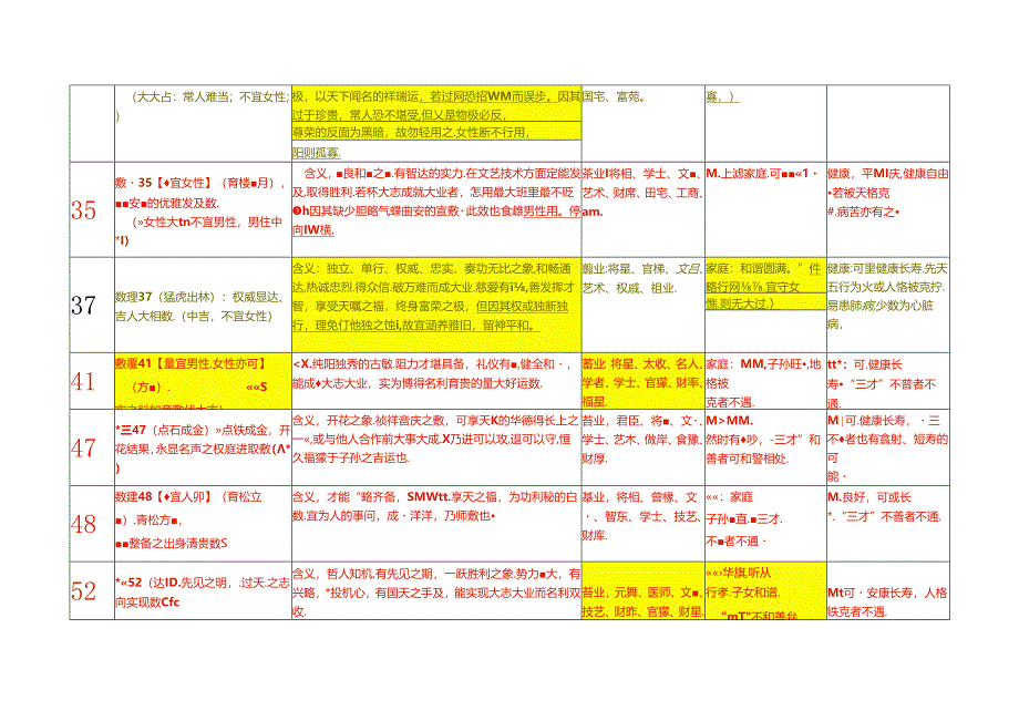 81数理【命名吉数】.docx_第3页