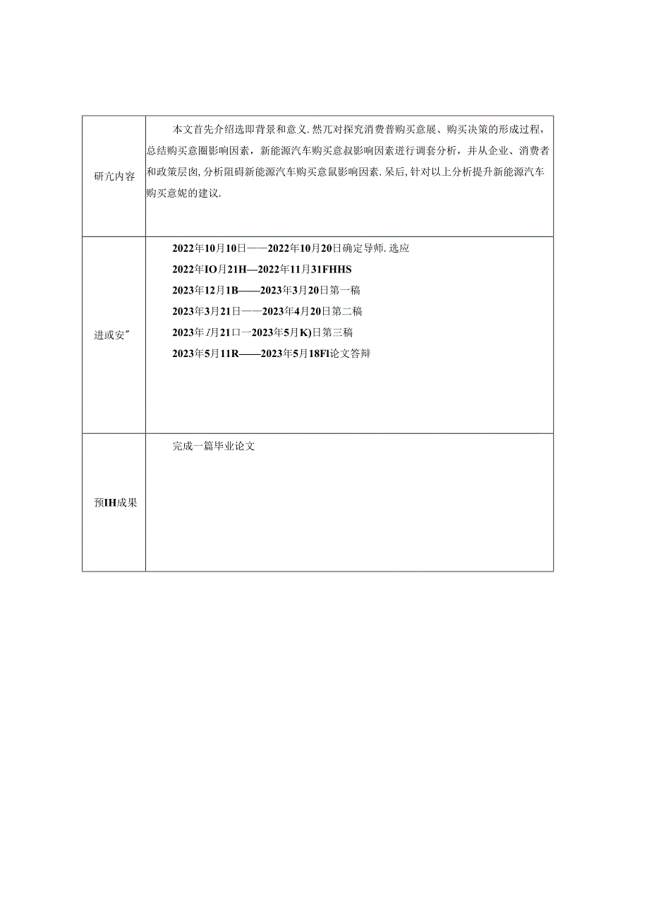 【《新能源汽车购买决策模型与应用》开题报告1000字】.docx_第2页