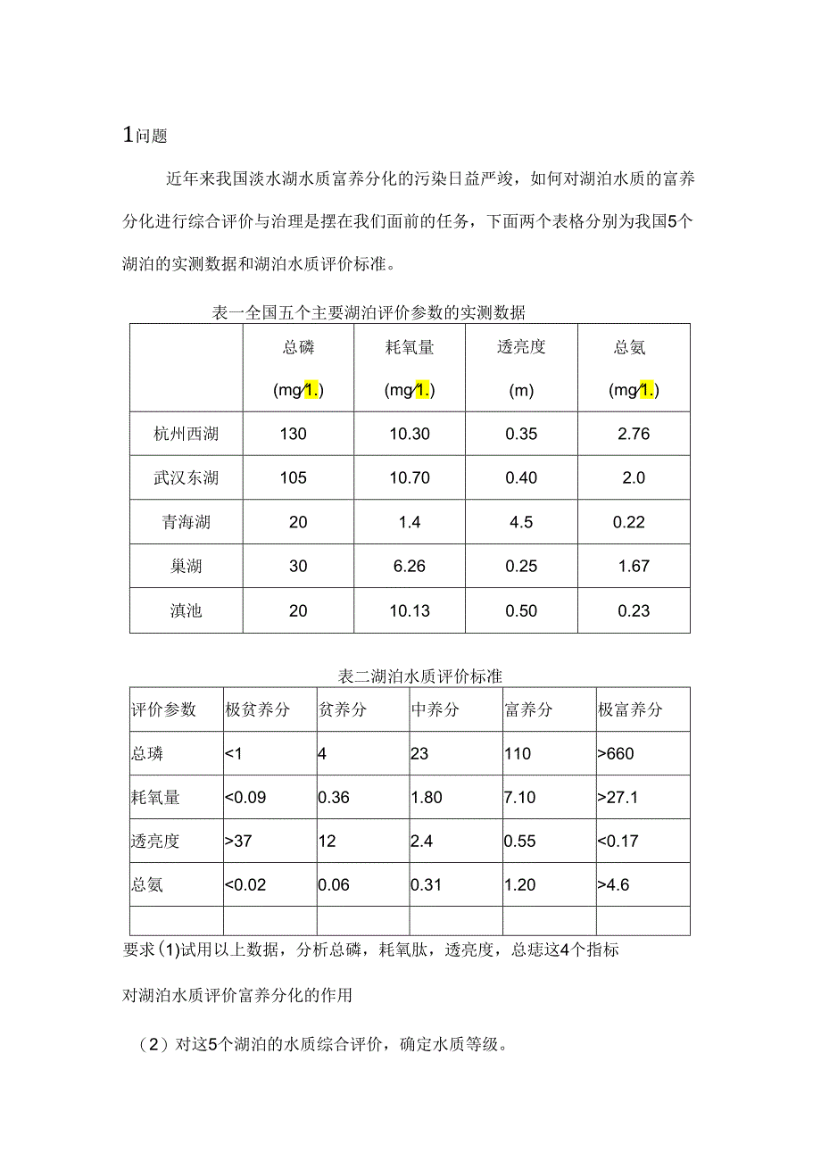 matlab湖泊水质富营养化的综合评价.docx_第1页