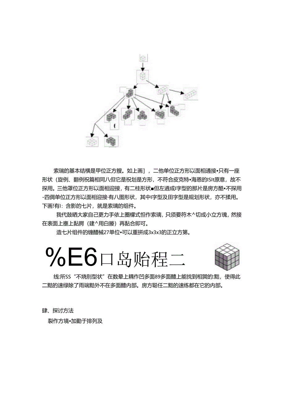 5所不行~索玛立方块方块大组合..docx_第2页