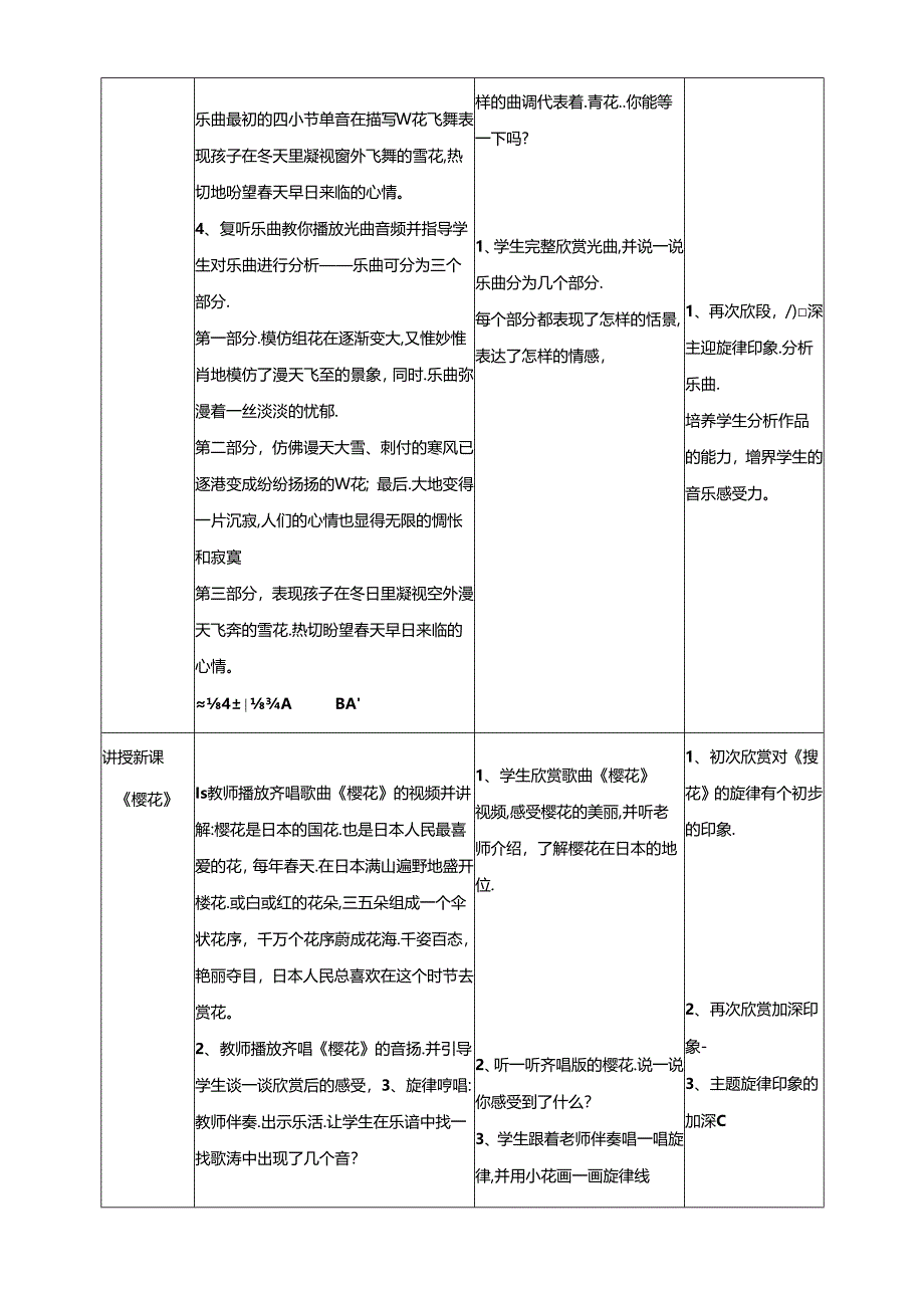 人音版小学音乐三年级上册第6单元第3课时《雪花飞舞》《樱花》.docx_第2页