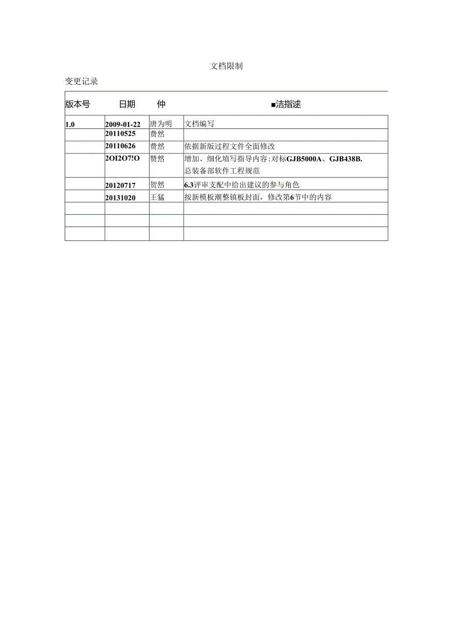 MB19-01软件质量保证计划-300.docx_第2页