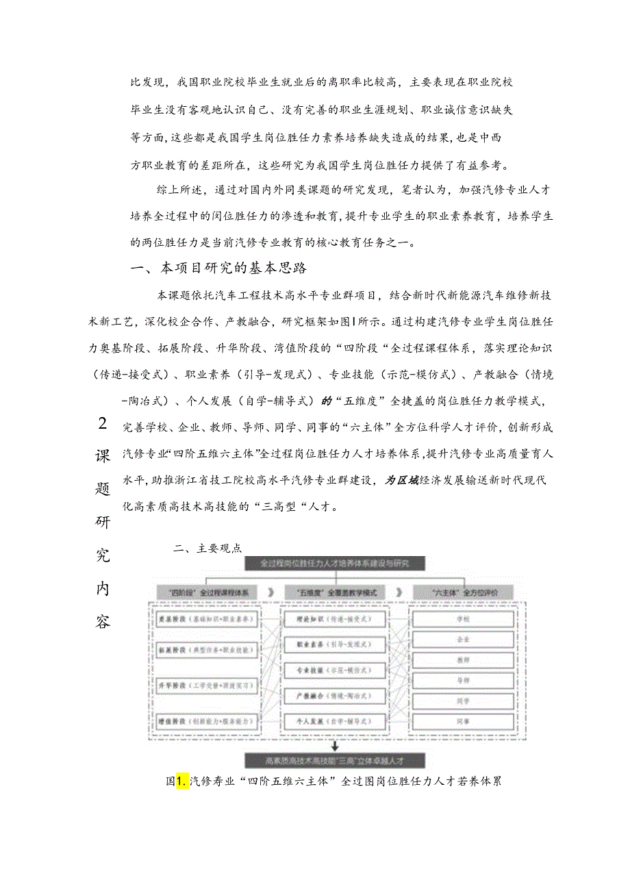 《汽修专业全过程岗位胜任力人才培养体系建设与研究》设计论证.docx_第3页