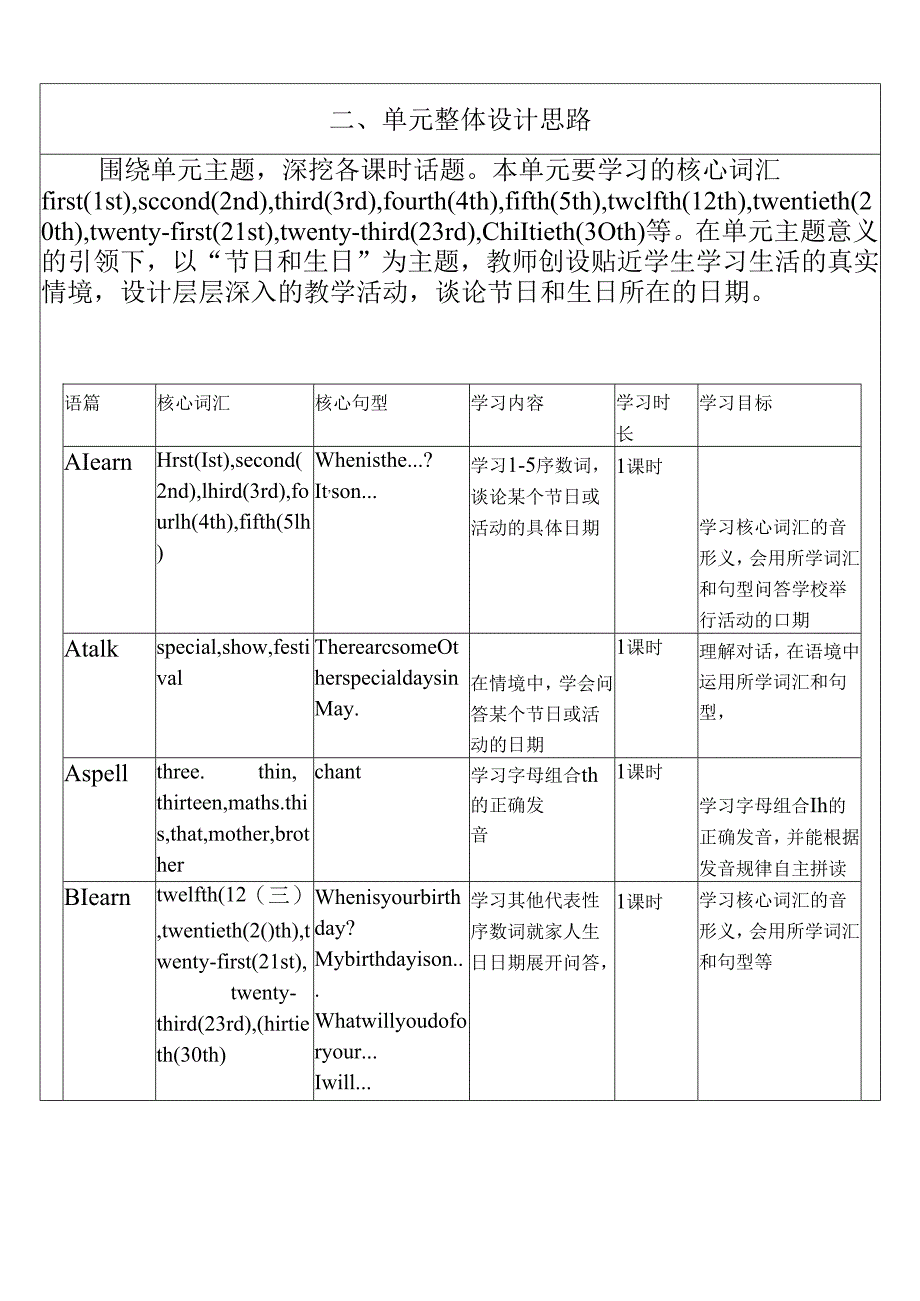 【单元整体教学设计】Unit 4 When is the art show PC Story time 教案.docx_第2页