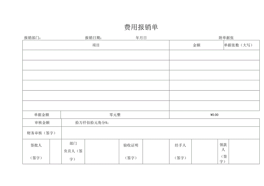 费用报销单（财务报销表单）.docx_第1页