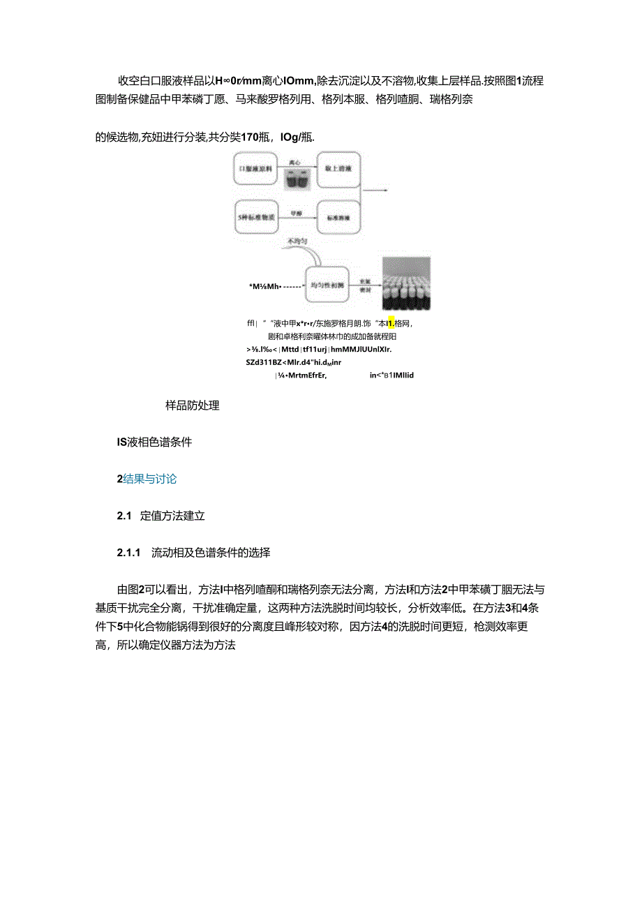 降糖类口服液甲苯磺丁脲等5种非法添加物基体标准物质的研制.docx_第2页