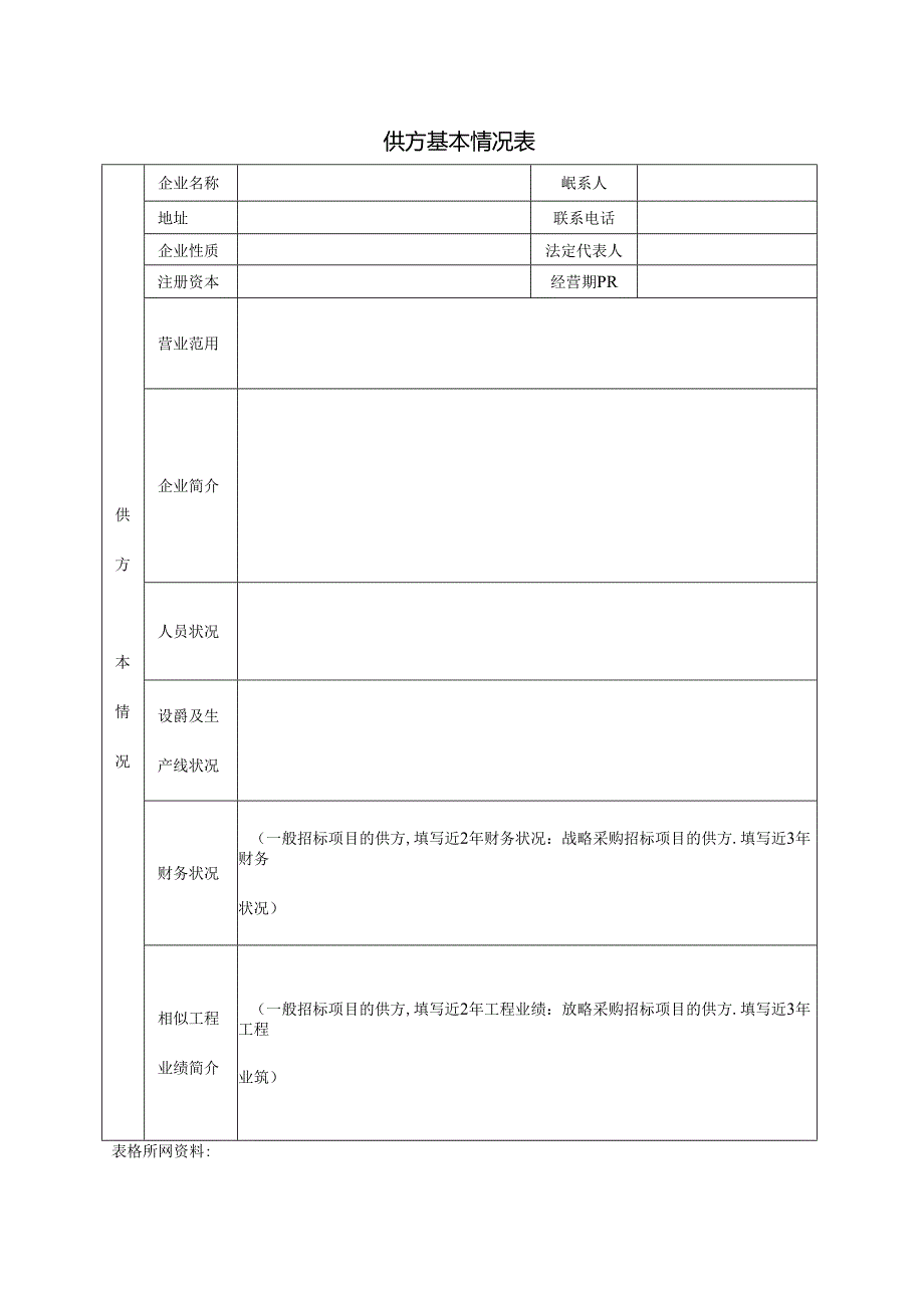 【招采管理】供方基本情况表.docx_第1页