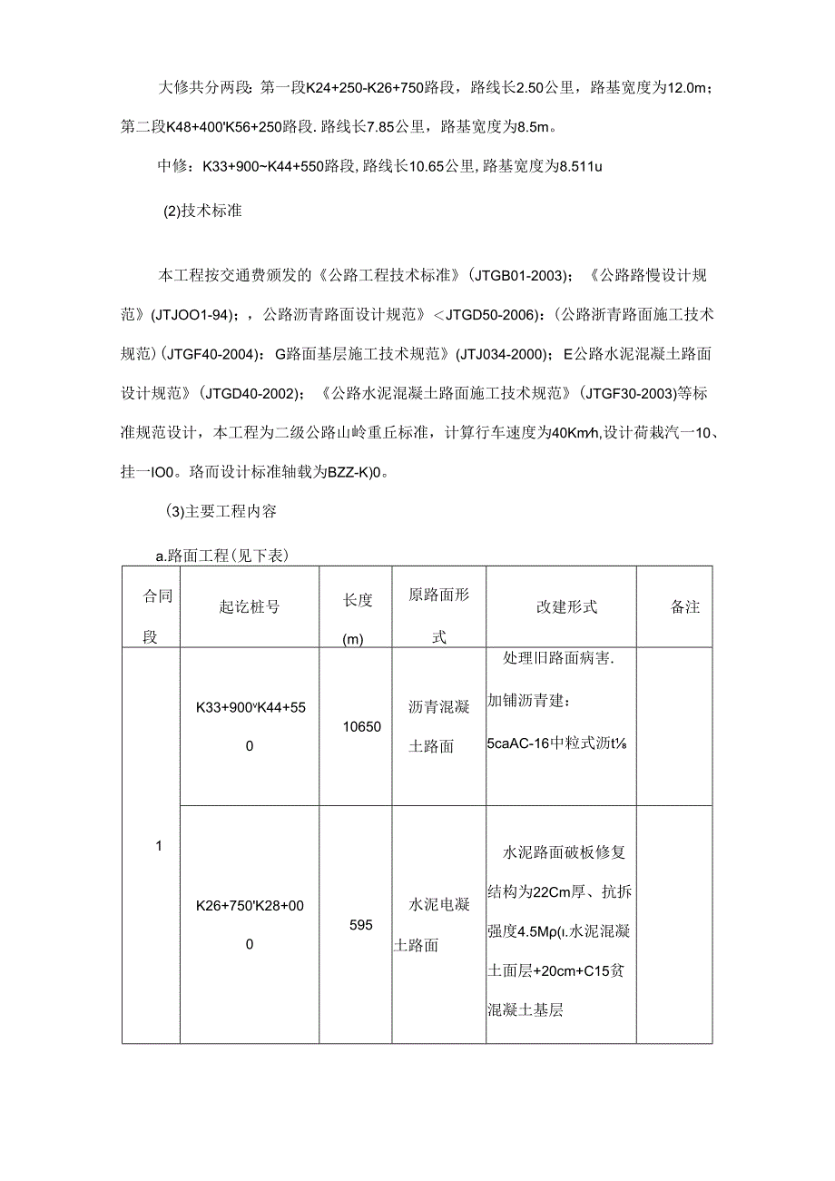 公路路面整治工程实施施工组织设计.docx_第2页