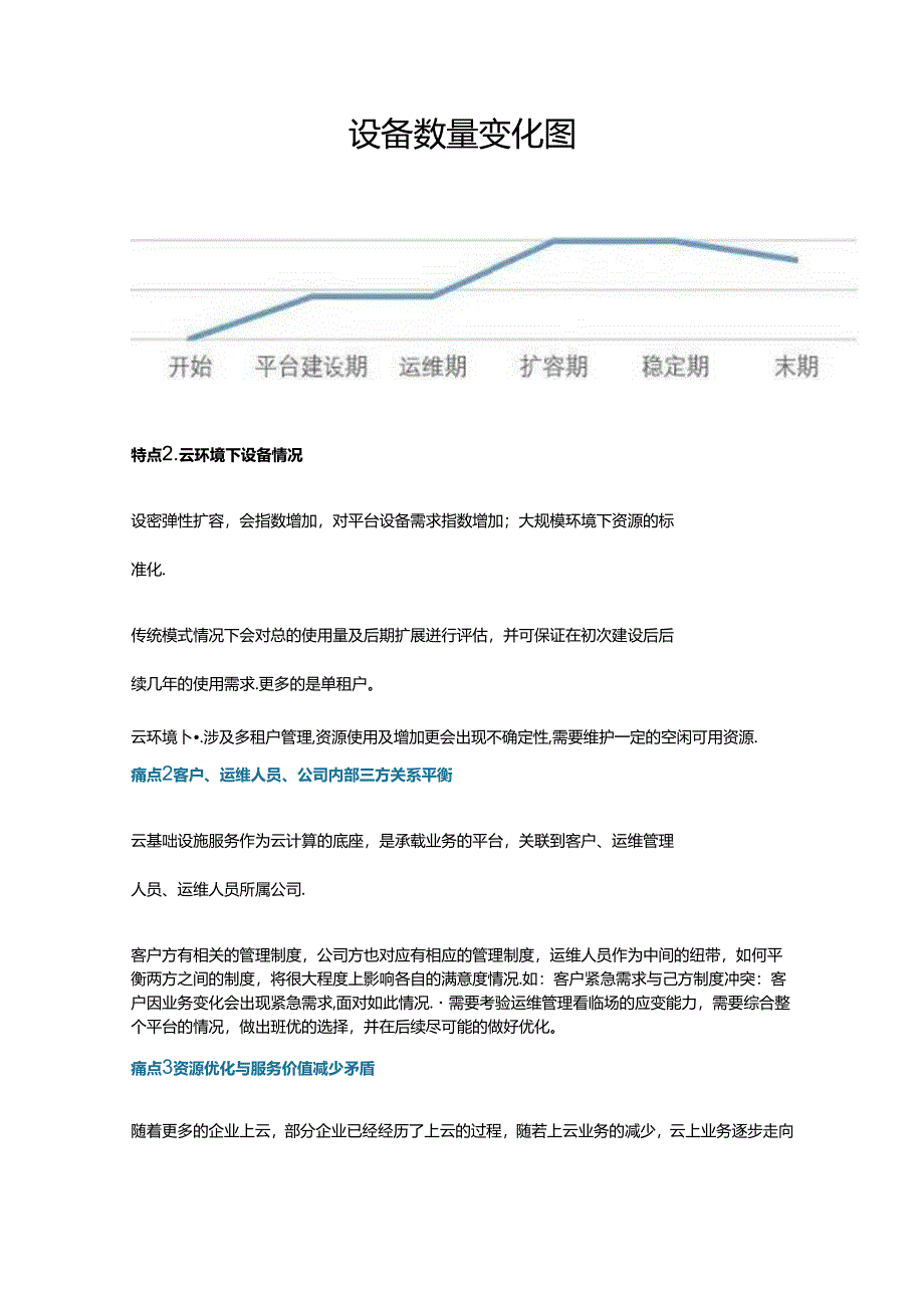 云基础设施服务运营六大痛点及应对之道.docx_第3页