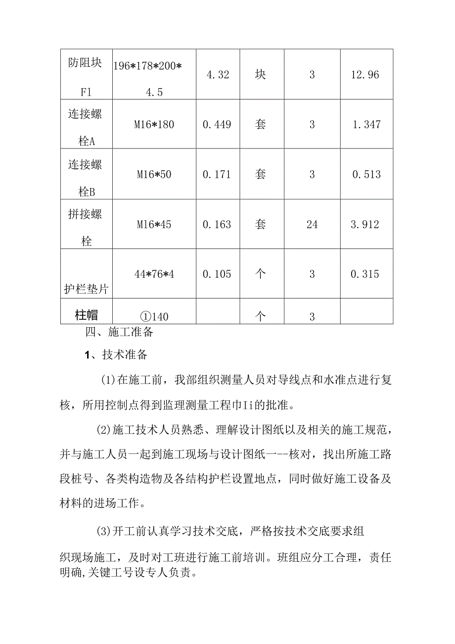 (完整版)波形梁护栏首件施工方案.docx_第3页