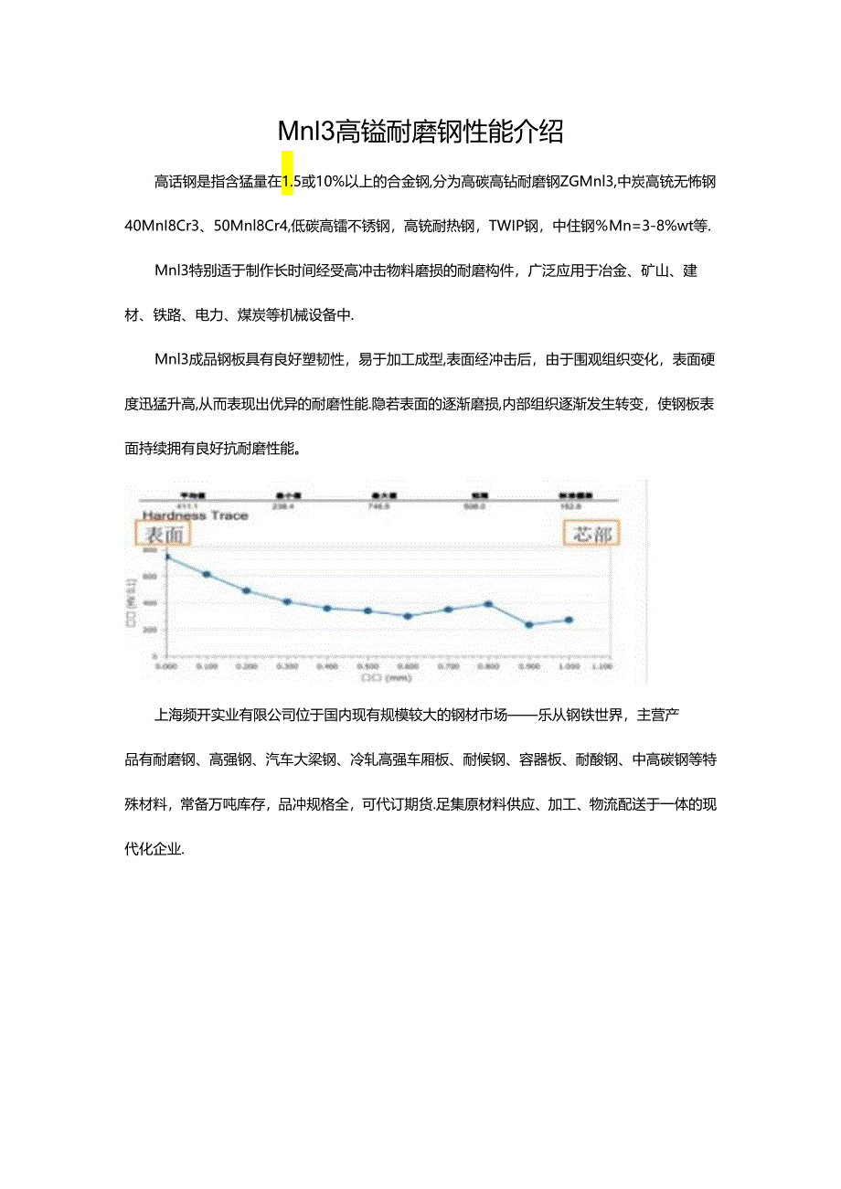 Mn13高锰耐磨钢性能介绍.docx_第1页