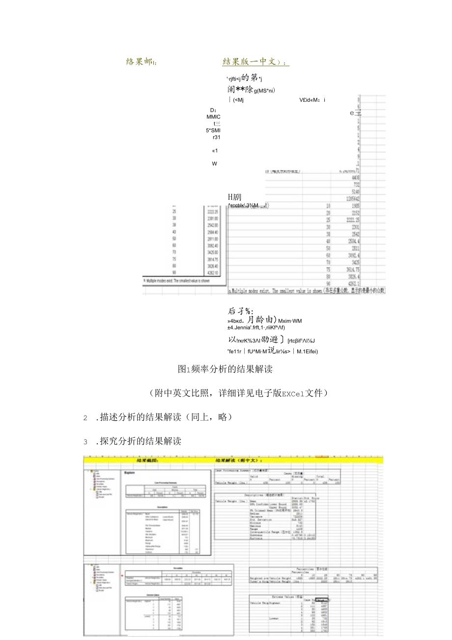 SPSS统计分析及统计图表的绘制指导书.docx_第1页