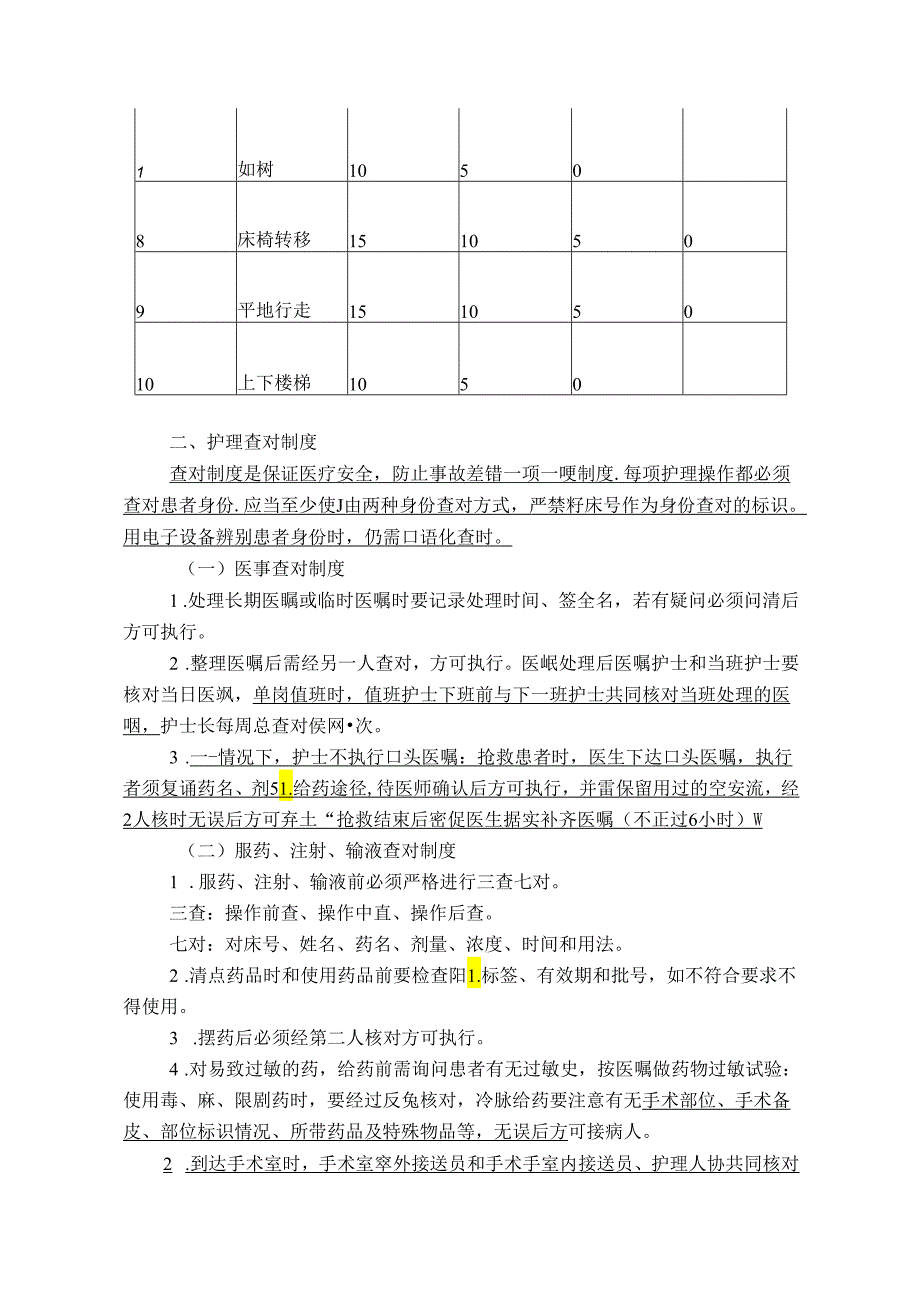 三明医疗机构医院护理核心制度.docx_第3页