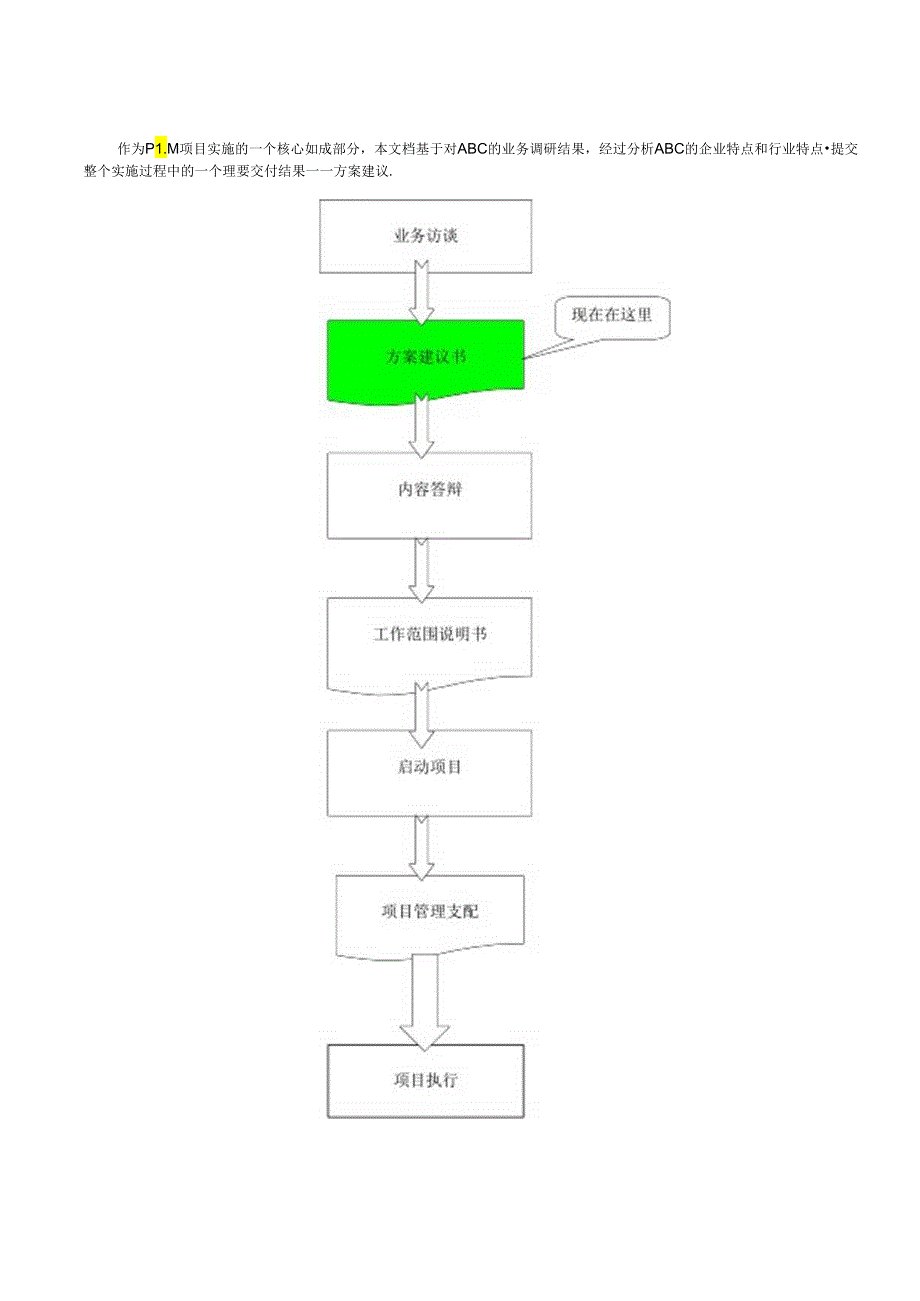 PTC-PLM建议书.docx_第3页