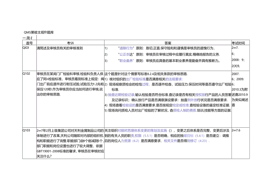 QMS-审核知识历年考题题库.docx_第1页