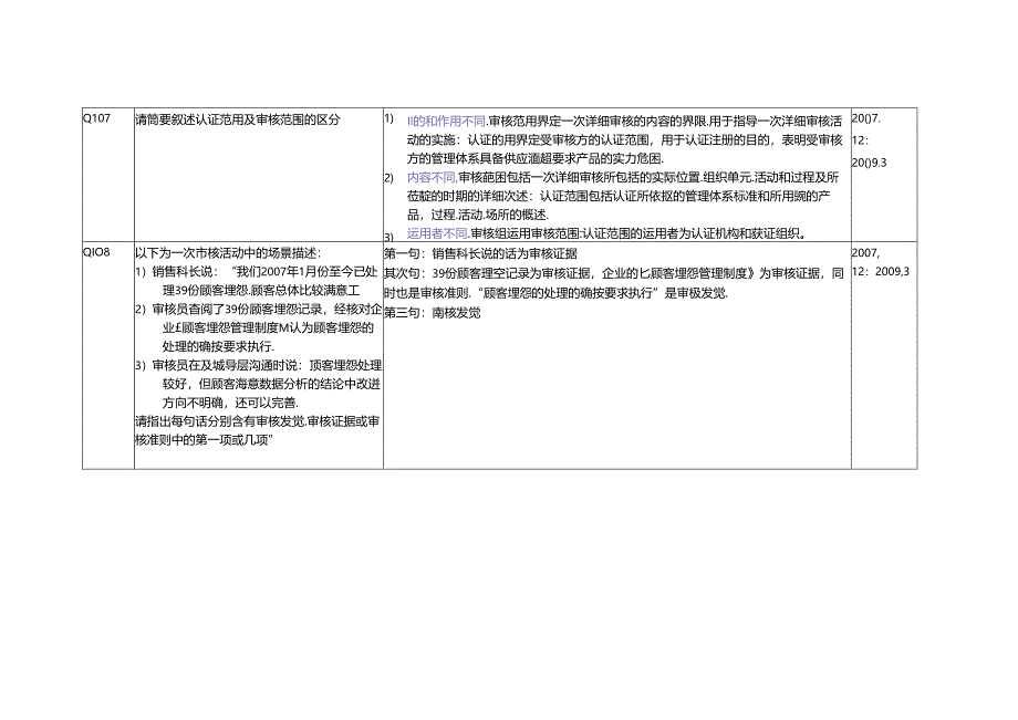 QMS-审核知识历年考题题库.docx_第3页