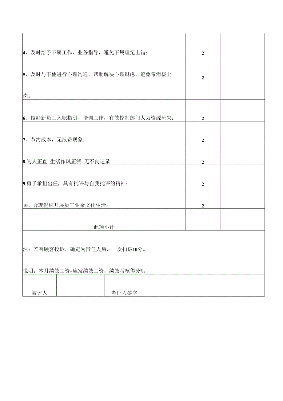 医疗整形美容医院总务科科长绩效考核表.docx_第3页