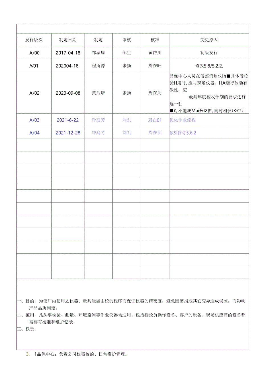 量规仪器校正管制程序A03.docx_第2页