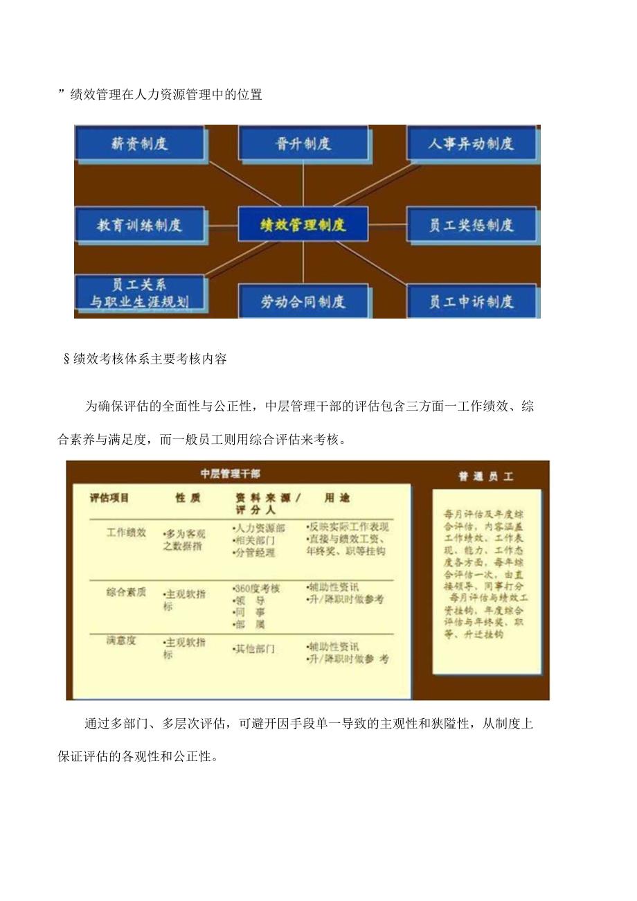 kpi绩效考核方案模板.docx_第2页