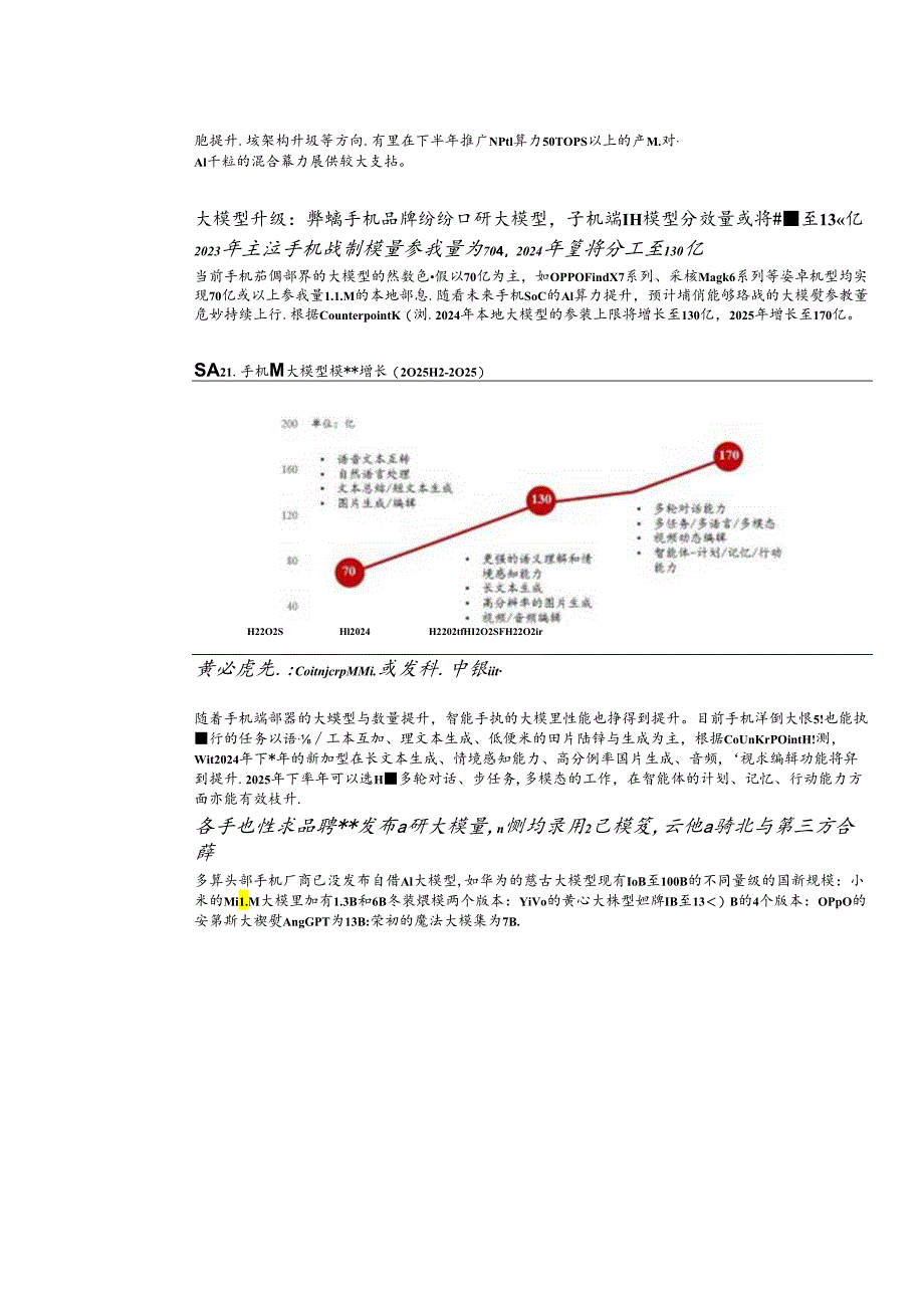 AI端侧深度报告之AI手机2024：受益端侧智能体落地驱动人机交互新范式.docx_第3页