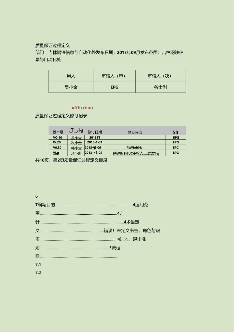 PPQA-P-01-质量保证过程定义(精).docx_第1页