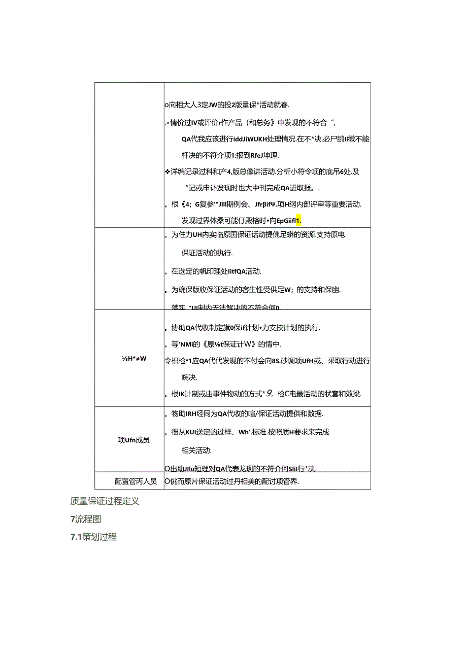 PPQA-P-01-质量保证过程定义(精).docx_第3页