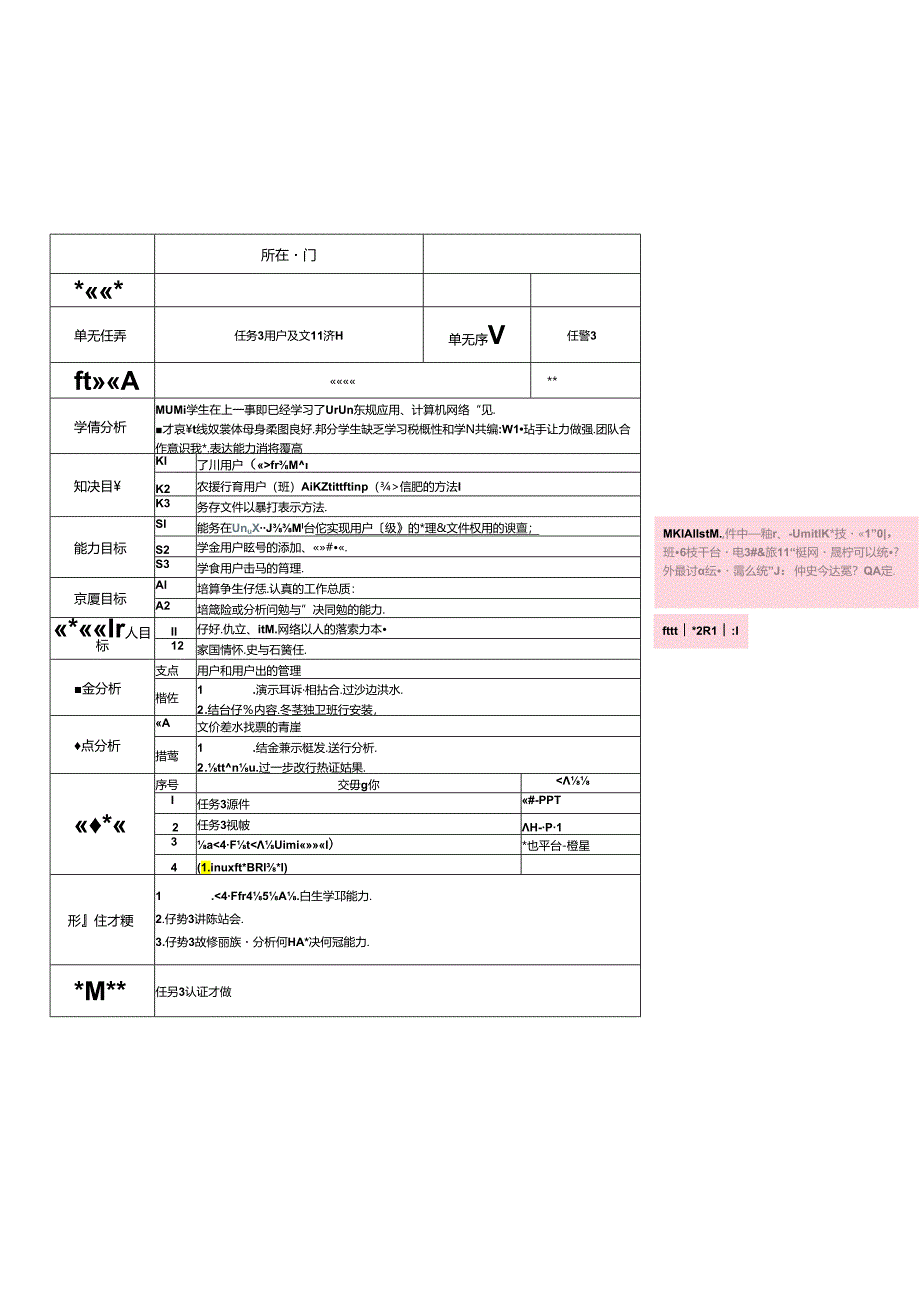 麒麟操作系统项目化教程 教案 任务3 用户及文件管理.docx_第2页