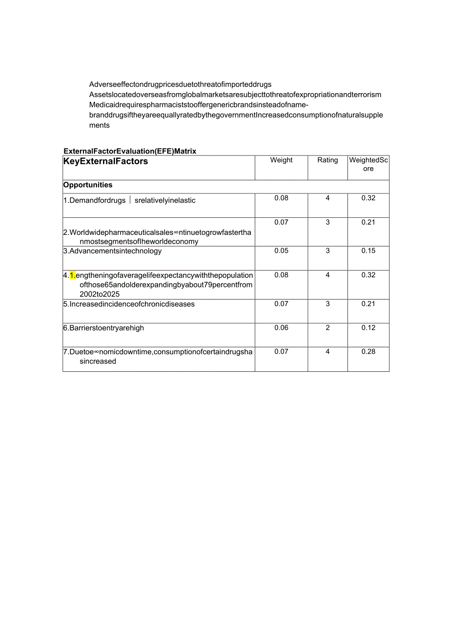 人民大2024战略管理（第13版）案例教师手册 david_sm13e_cn_25.docx_第3页