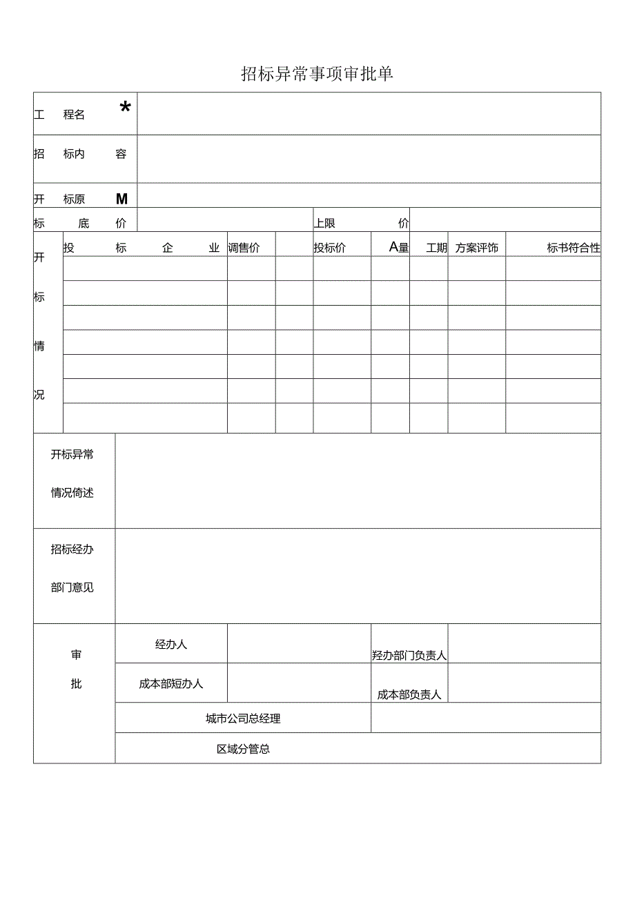 【招采管理】招标异常事项审批单.docx_第1页