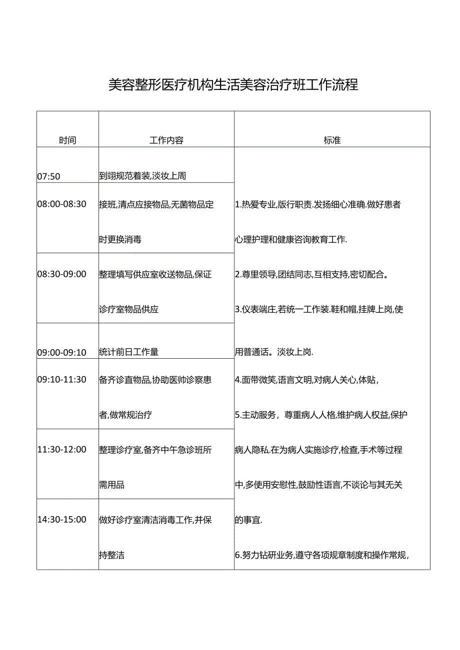 美容整形医疗机构生活美容治疗班工作流程.docx_第1页