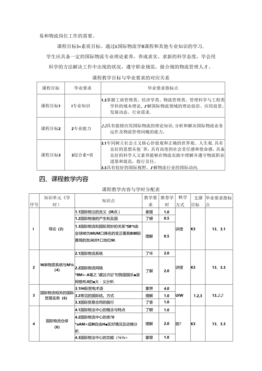 《国际物流》_张如云(教案大纲).docx_第2页