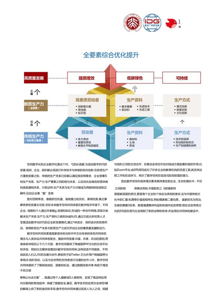 2024数字空间共同体白皮书.docx_第2页