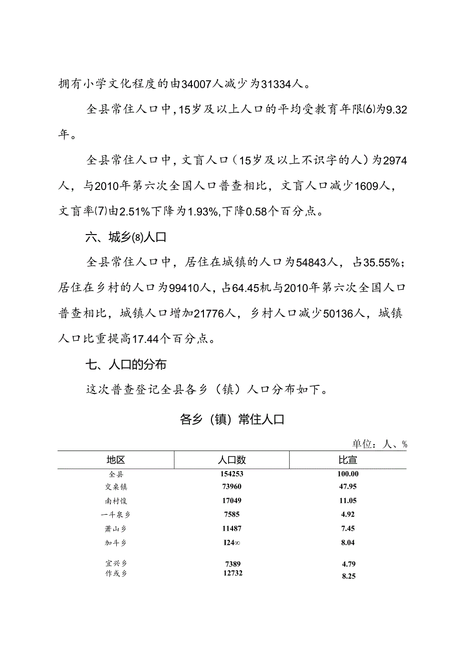 广灵县第七次全国人口普查公报.docx_第3页