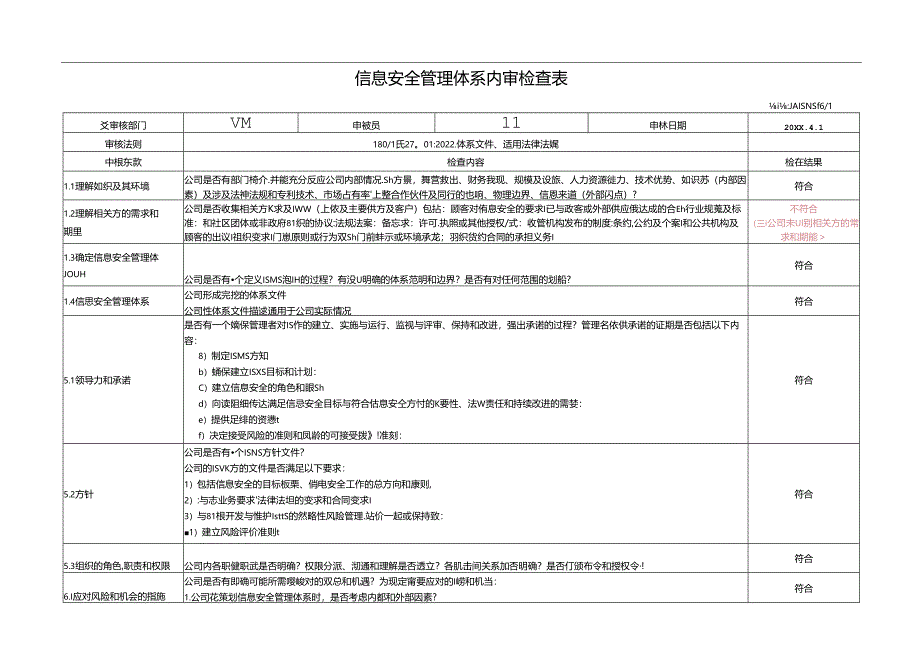 ISO27001 2022版内审检查表+内审记录（分部门）.docx_第1页