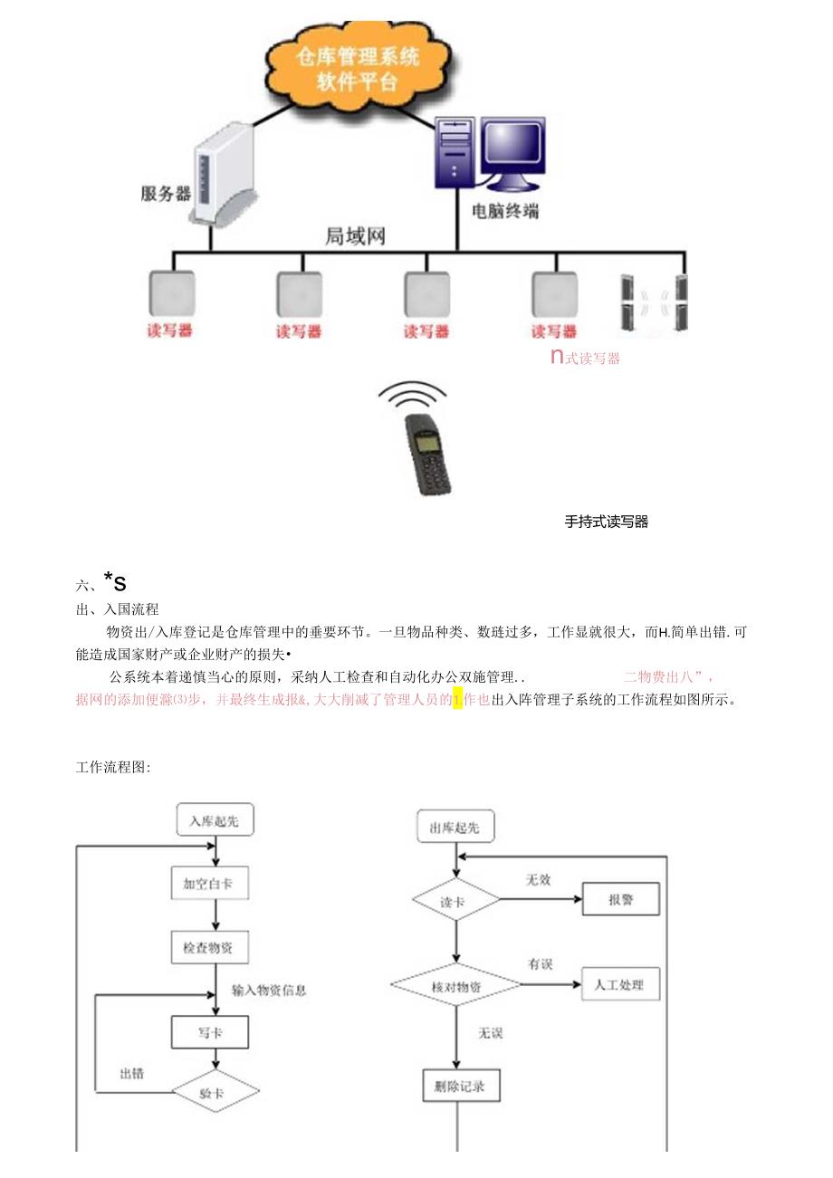 RFID仓储应用方案-无源.docx_第3页