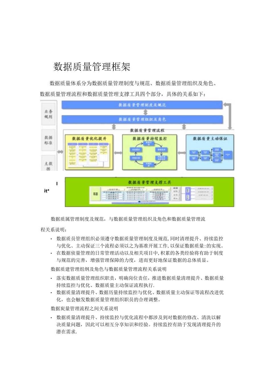 企业数据质量管理方案.docx_第3页