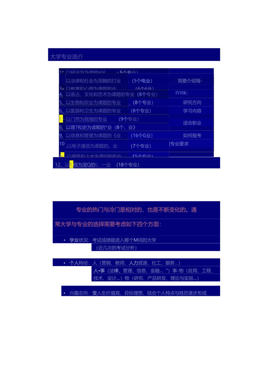 大学各专业介绍.docx_第1页