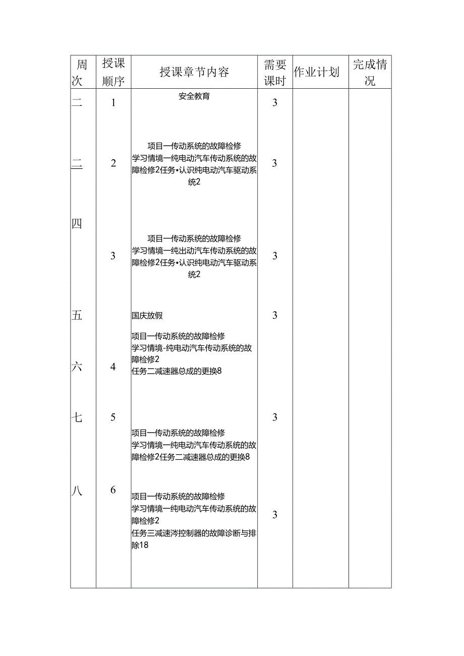 实训全册教案（新能源底盘）.docx_第3页