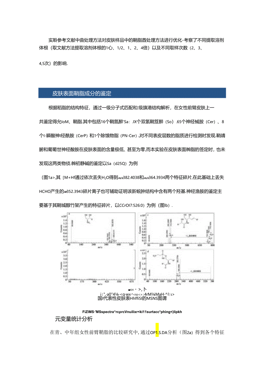 LC-MS方法分析皮肤表面鞘脂的组成.docx_第2页