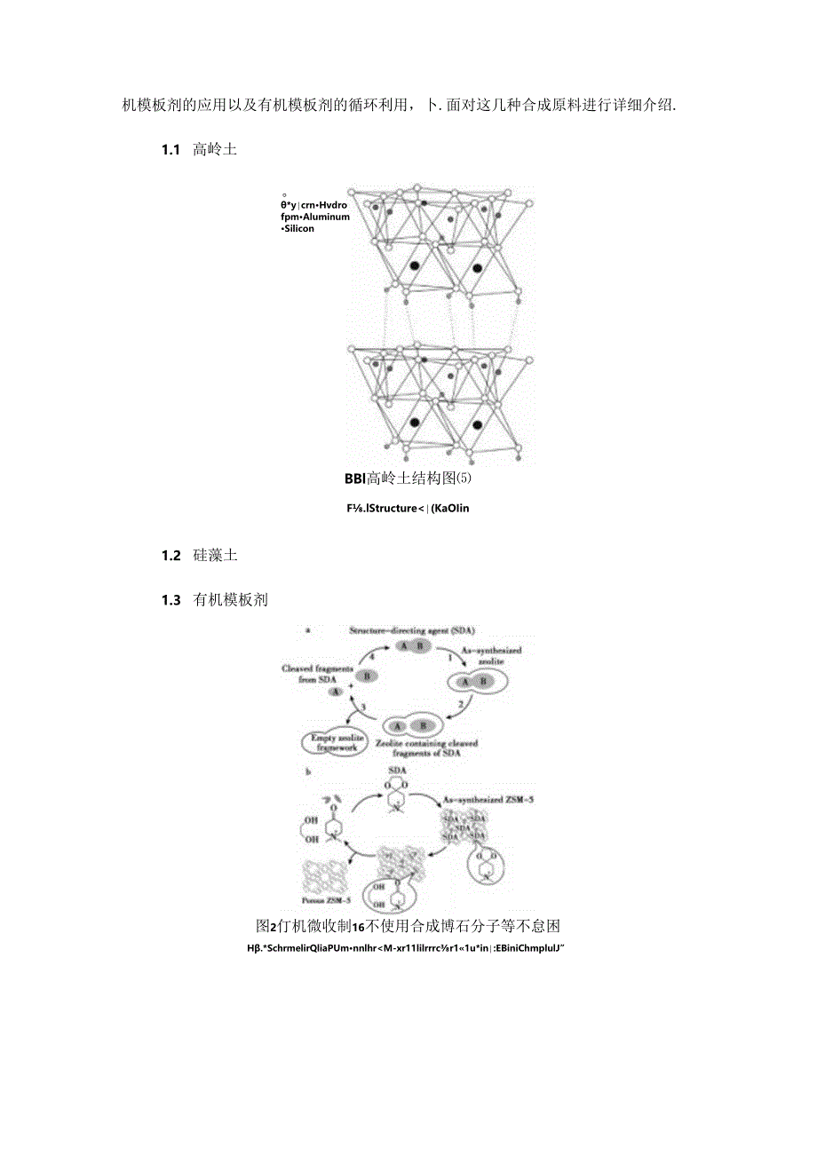 沸石分子筛绿色高效合成的研究进展.docx_第2页