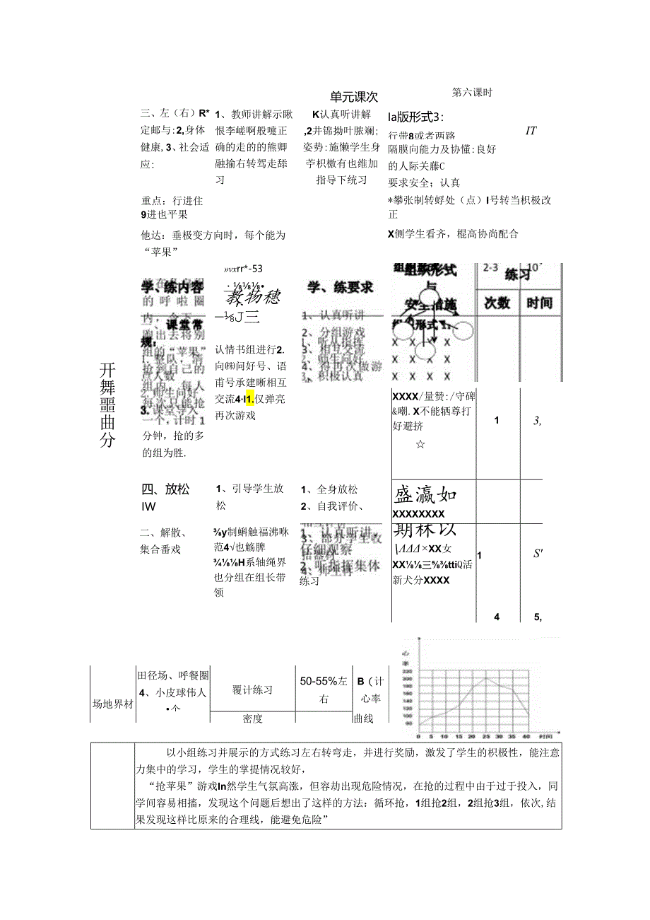 小学体育教学：跑：直线跑 (7).docx_第2页