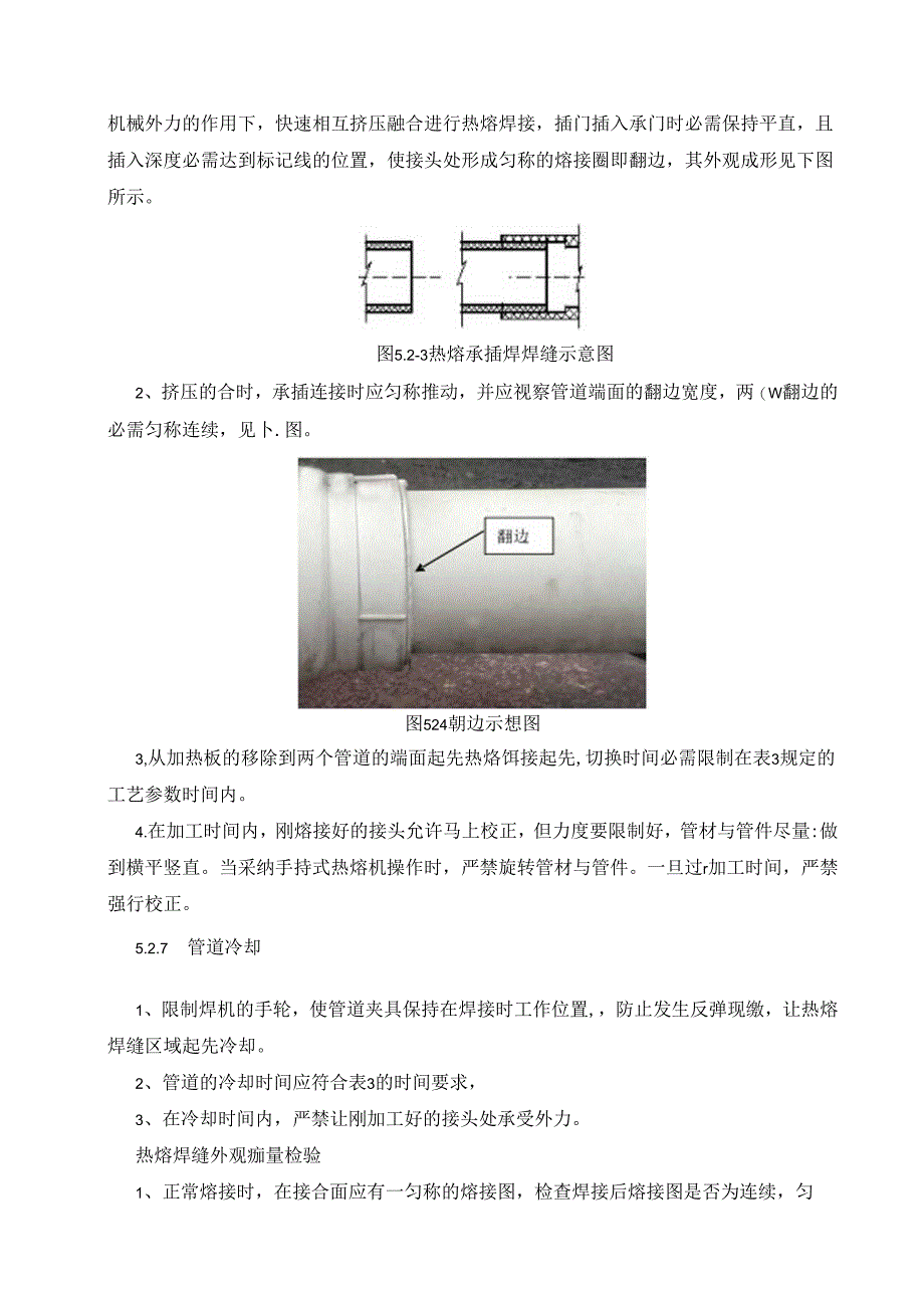 PPR管热熔焊焊接施工工法(1版)总结.docx_第3页