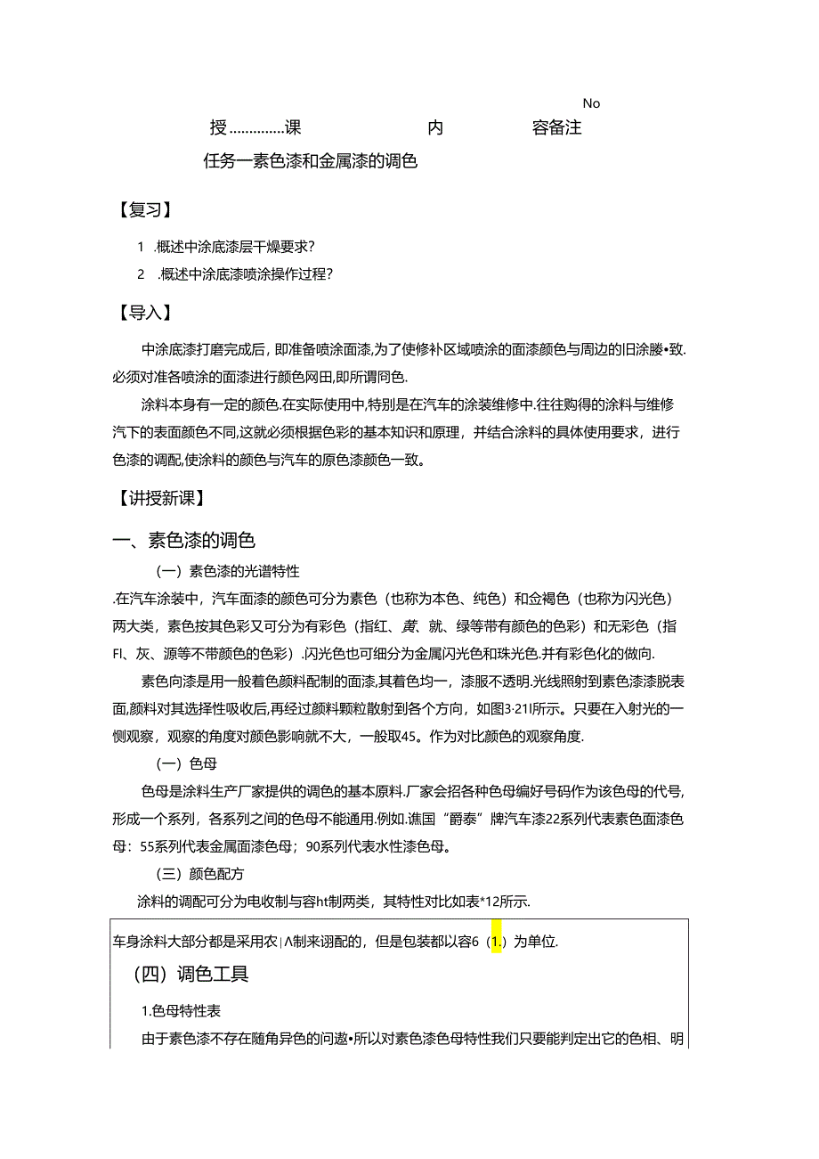 《汽车制造工艺技术》 教案 学习情境七 面漆的涂装.docx_第2页